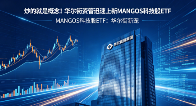 MANGOS: AI Stock Revolution